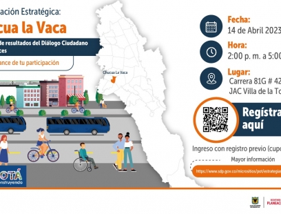 Personas realizando diversas actividades en la ciudad