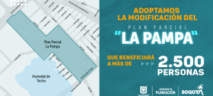 Plano Plan Parcial la Pampa