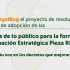 Silueta edificios