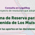 Siluetas edificios