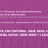 Silueta de edificios