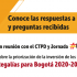 Conoce las respuestas a los aportes recibidos en reunión con CTPD y jornada #DespachAndo sobre la priorización de inversión de los recursos de regalías en Bogotá