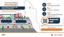 Ciudadania realizando diversas actividades en la ciudad