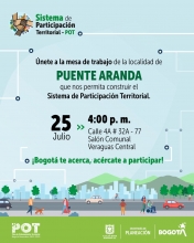 Sistema de Participación Territorial  - Localidad Puente Aranda